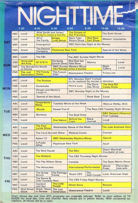 canberra tv schedule tonight.